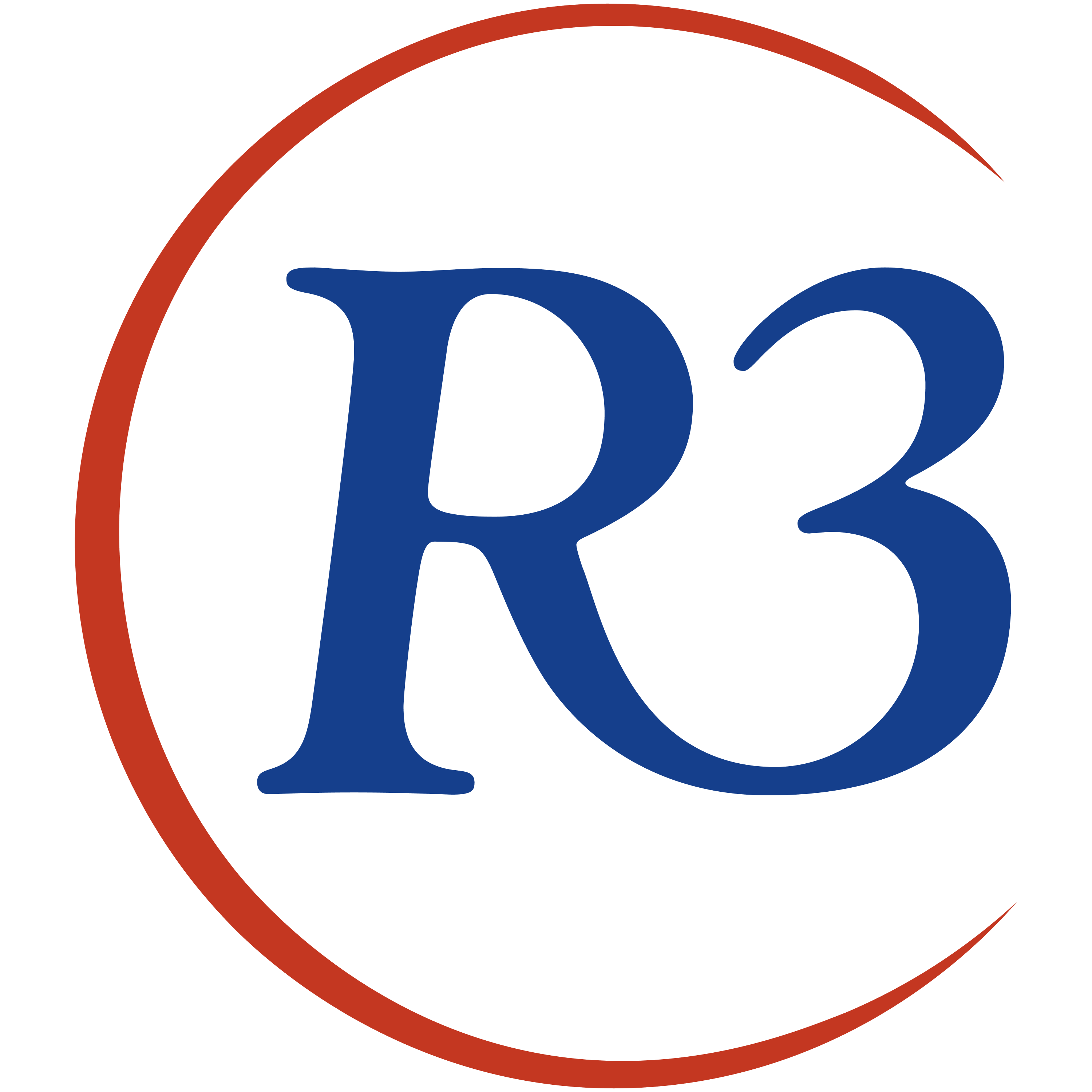 R3 Training Academy Team