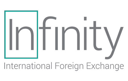 Infinity International Foreign Exchange